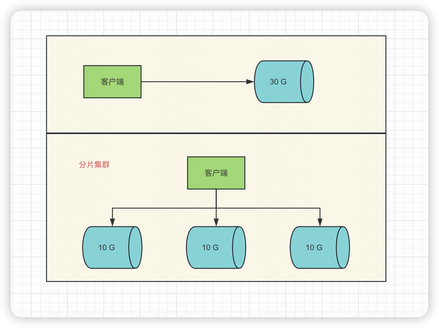 image-20240330105354150