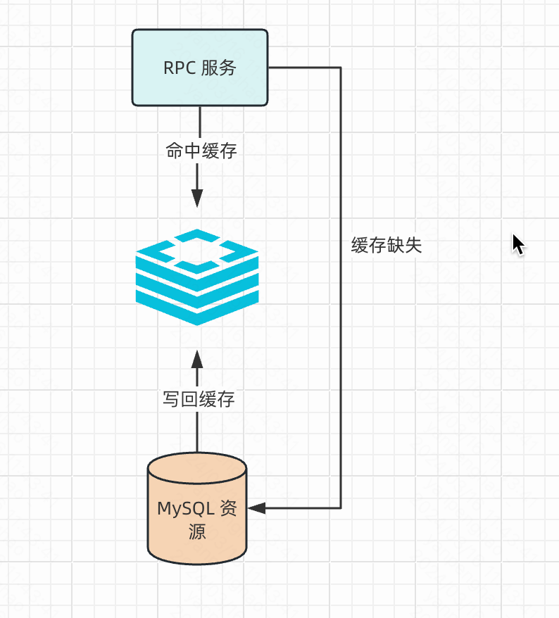 image-20240316114950264