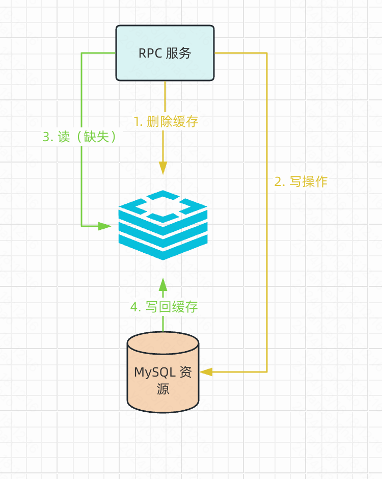 image-20240316181318284