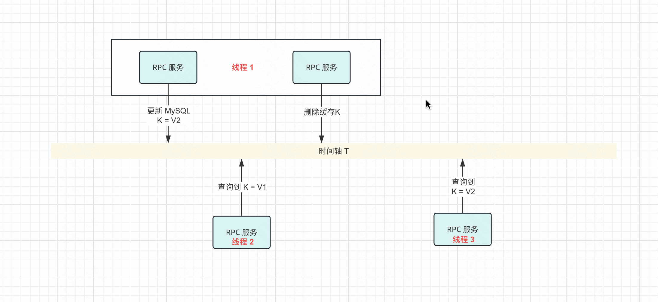 image-20240317114950596