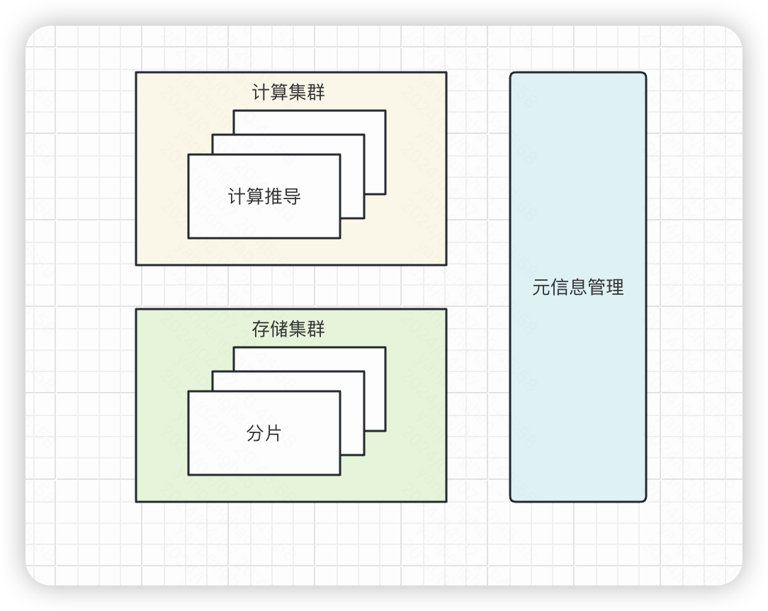 image-20240407204610504.png
