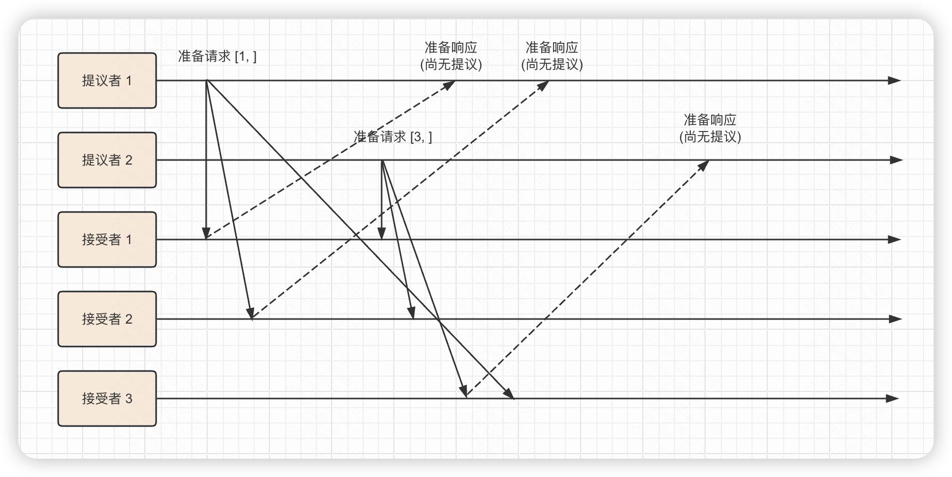 image-20240616171114544.png