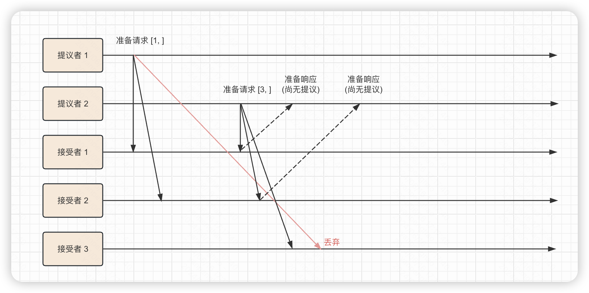 image-20240616171749809.png
